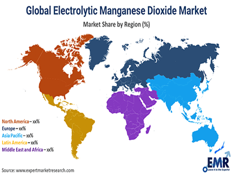 Taille du marché du dioxyde de manganèse électrolytique (EMD) en 2022